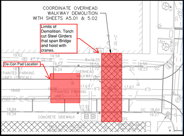 Demo scope