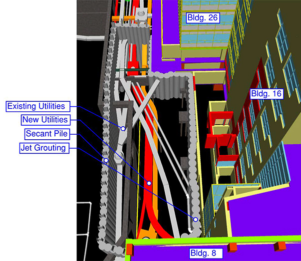 Building model