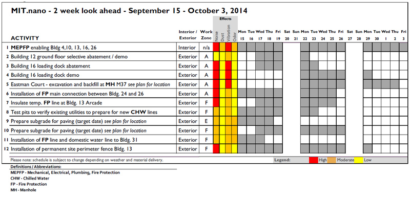 Schedule