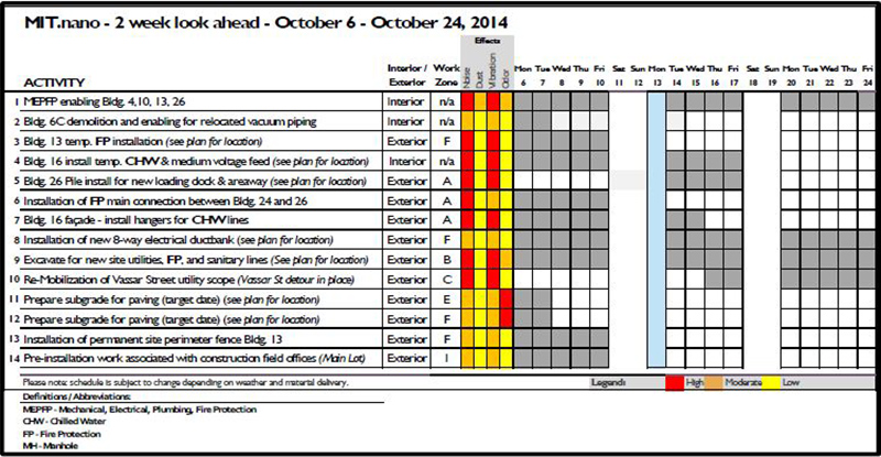 schedule