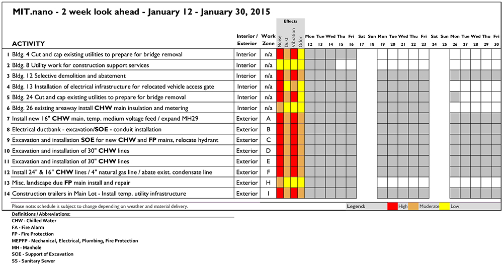 schedule