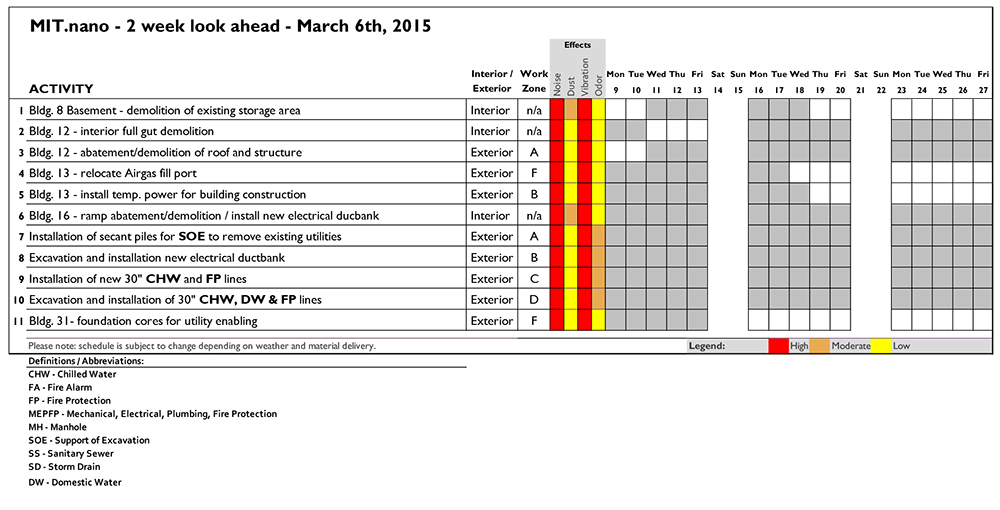 Schedule