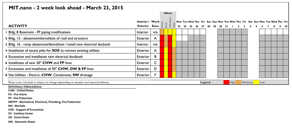 Schedule