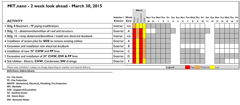 Schedule