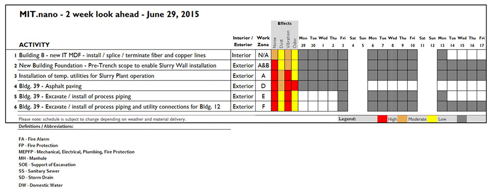 schedule