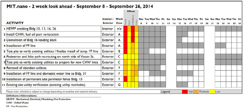 schedule