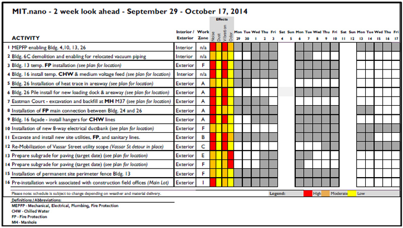 schedule