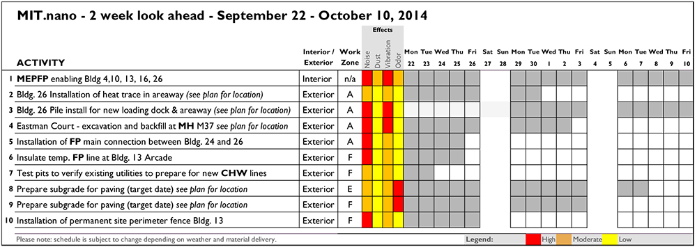 Schedule